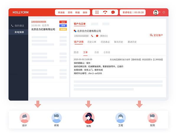 工單流轉(zhuǎn)